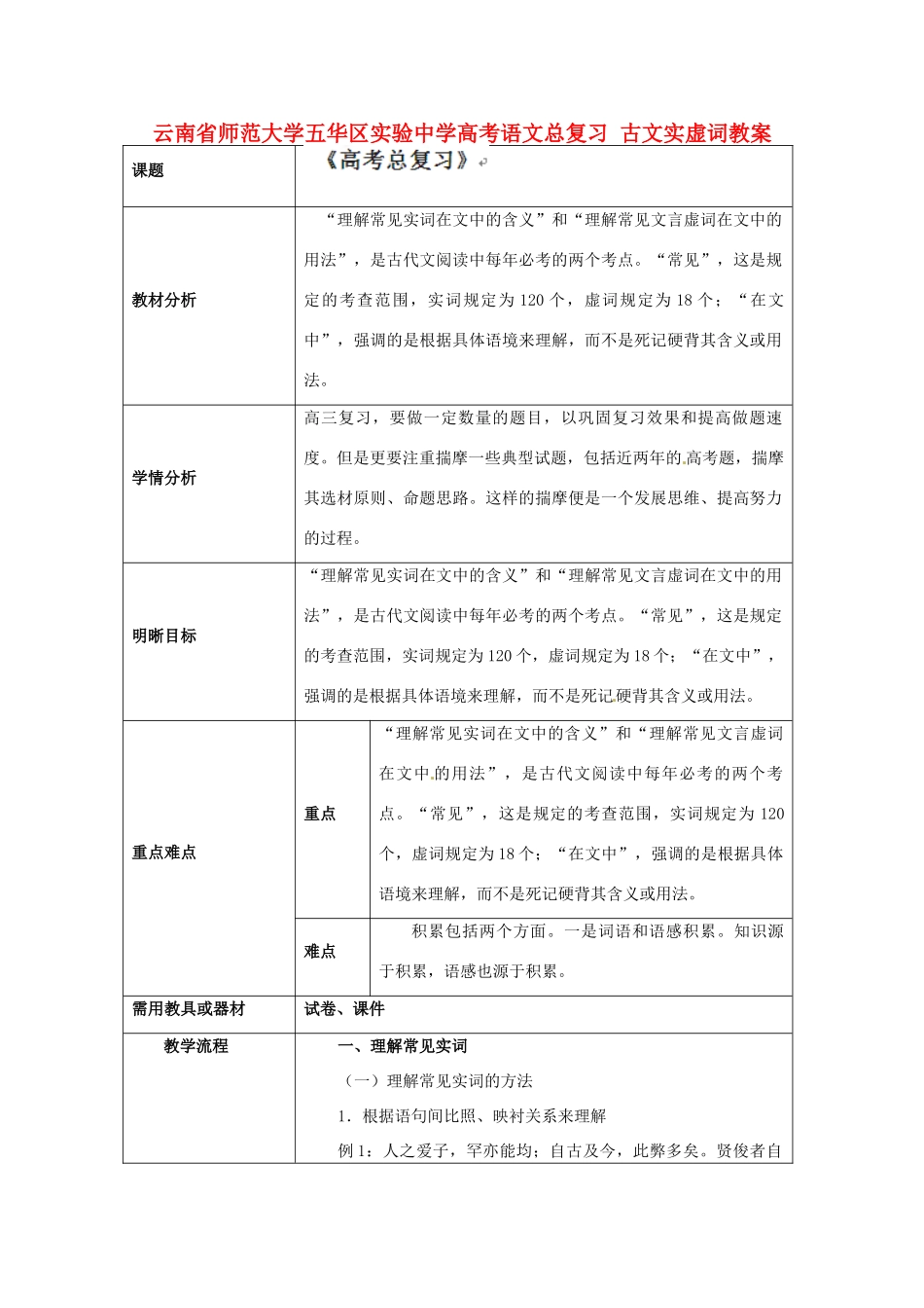 云南省师范大学五华区实验中学高考语文总复习 古文实虚词教案_第1页