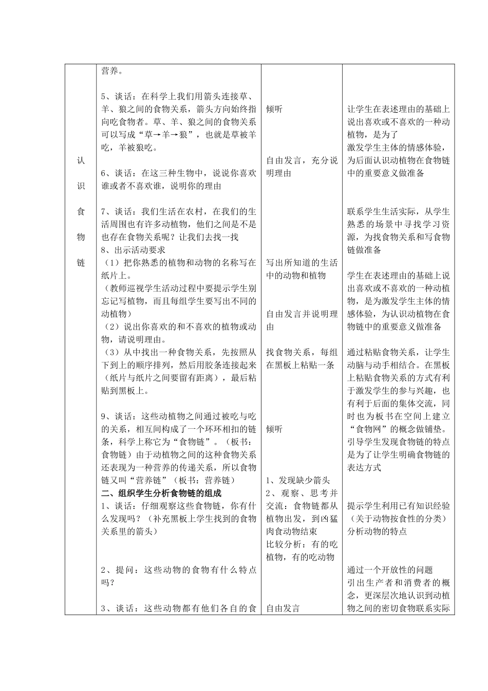 六年级科学上册 第5单元 23 密切联系的生物界教案3 青岛版_第2页