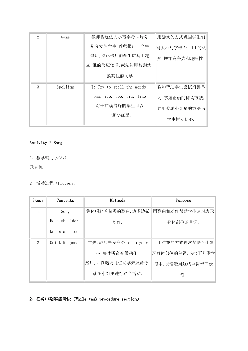 二年级英语上册 Unit 7 Weather 第三课时教案 沪教牛津版_第2页