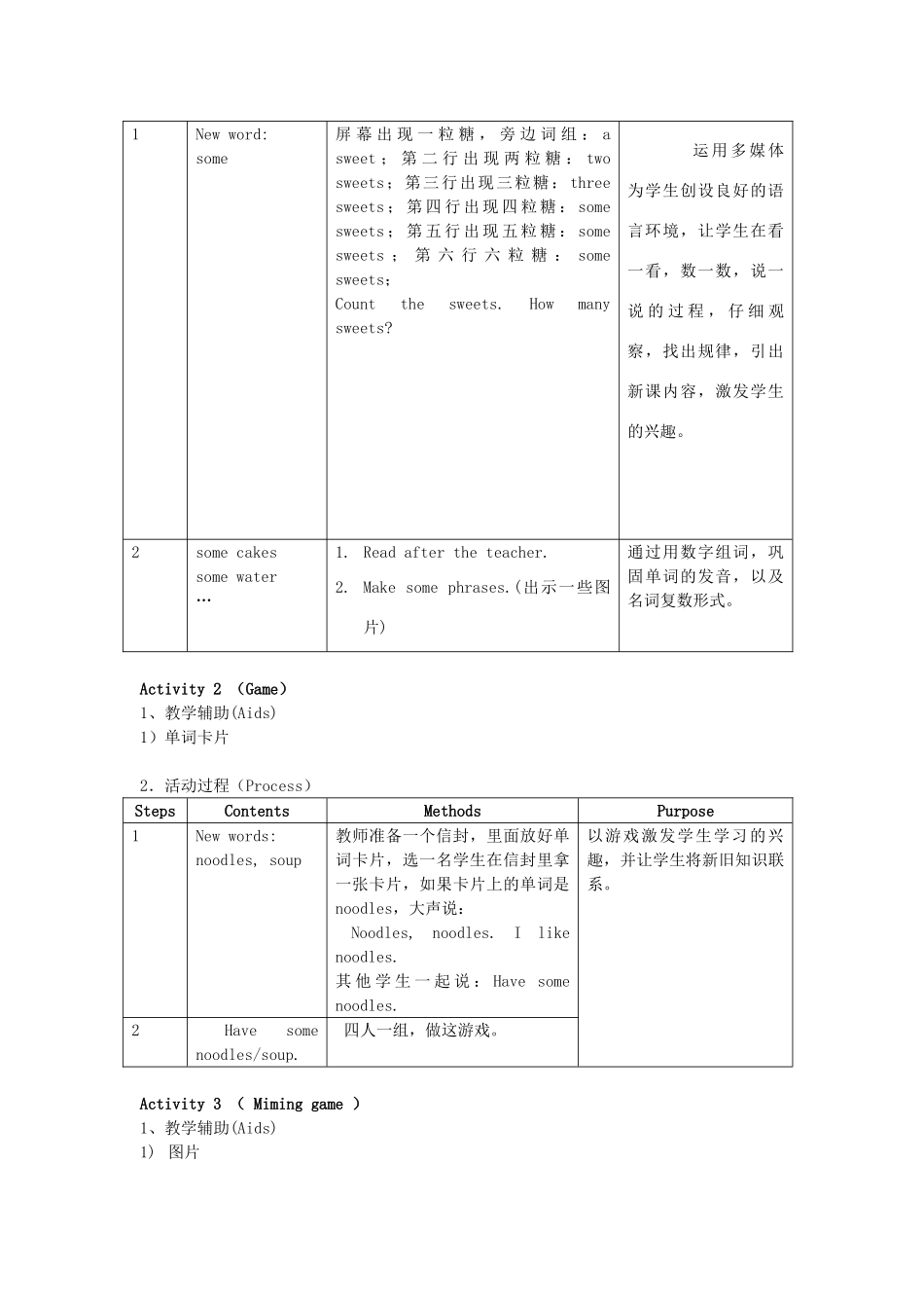 二年级英语上册 Unit 2 A snack bar教案（4-6） 沪教牛津版-沪教牛津版小学二年级上册英语教案_第3页
