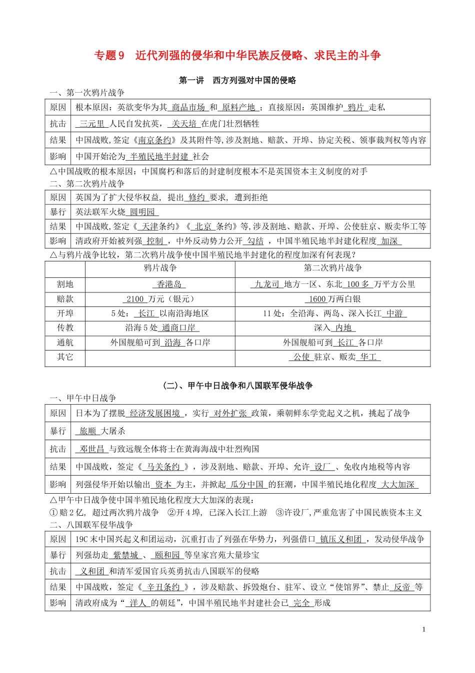 2013届高三历史专题复习 专题3 近代列强的侵华和中华民族反侵略、求民主的斗争教案_第1页