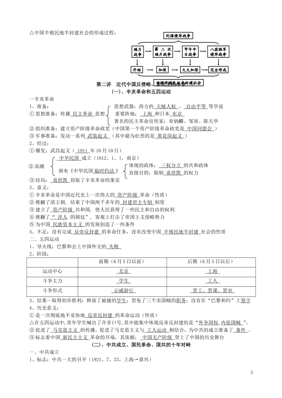 2013届高三历史专题复习 专题3 近代列强的侵华和中华民族反侵略、求民主的斗争教案_第2页