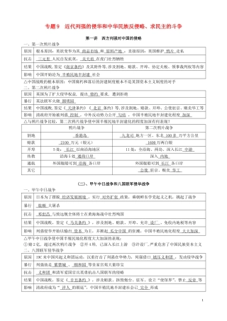 2013届高三历史专题复习 专题3 近代列强的侵华和中华民族反侵略、求民主的斗争教案