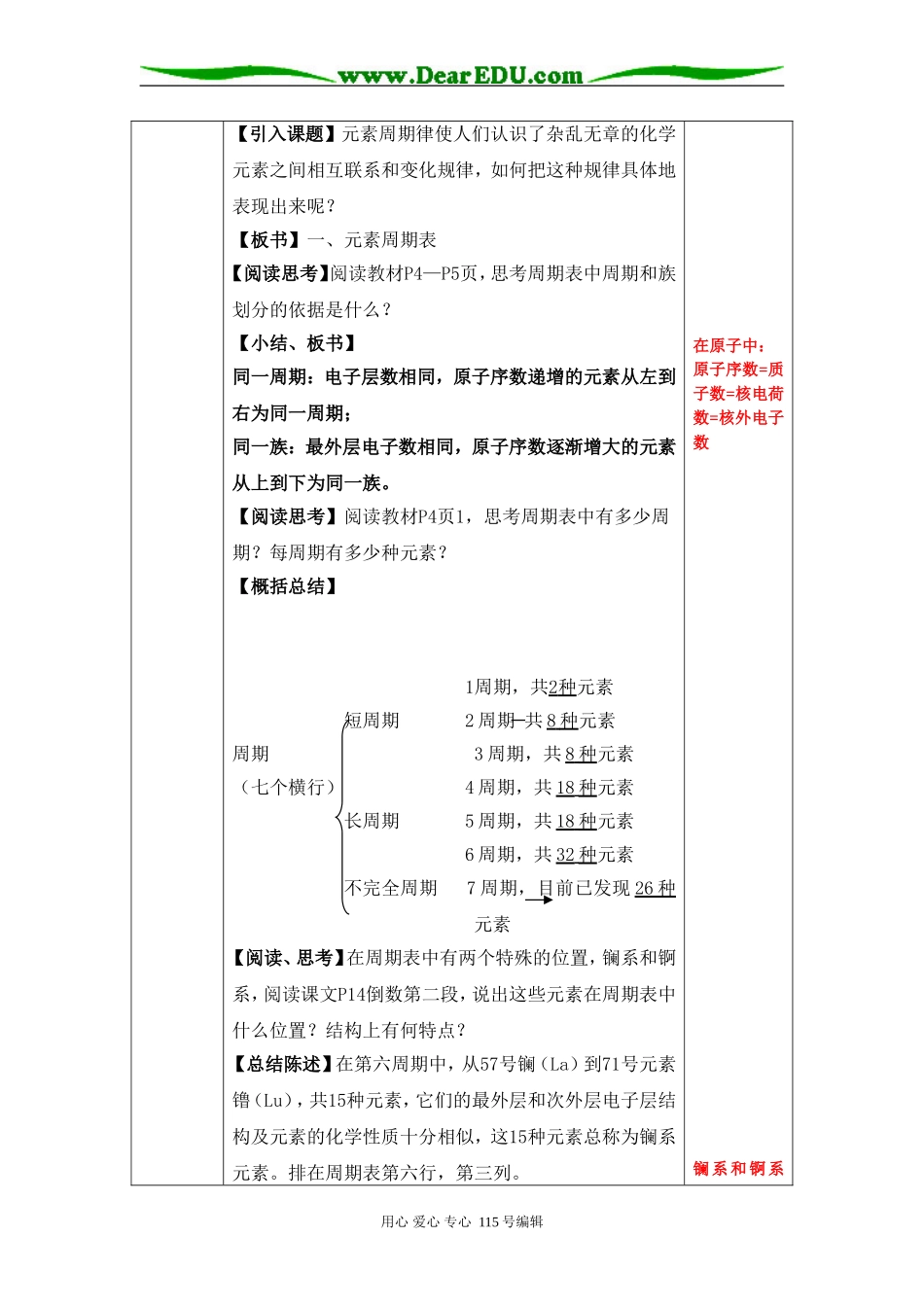1.1元素周期表1课时1_第2页