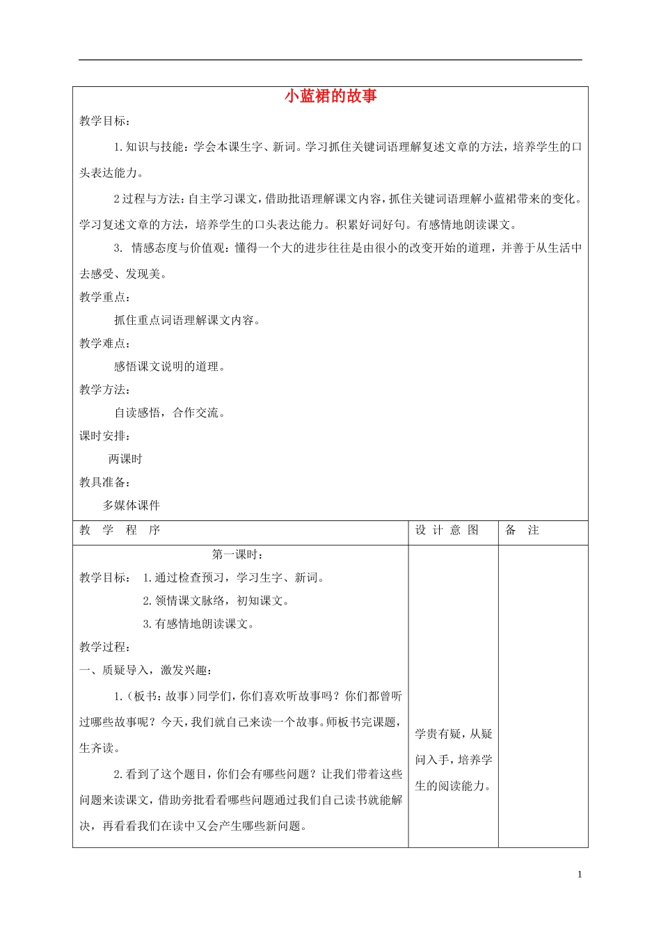 四年级语文下册 小蓝裙的故事 2教案 长春版_第1页