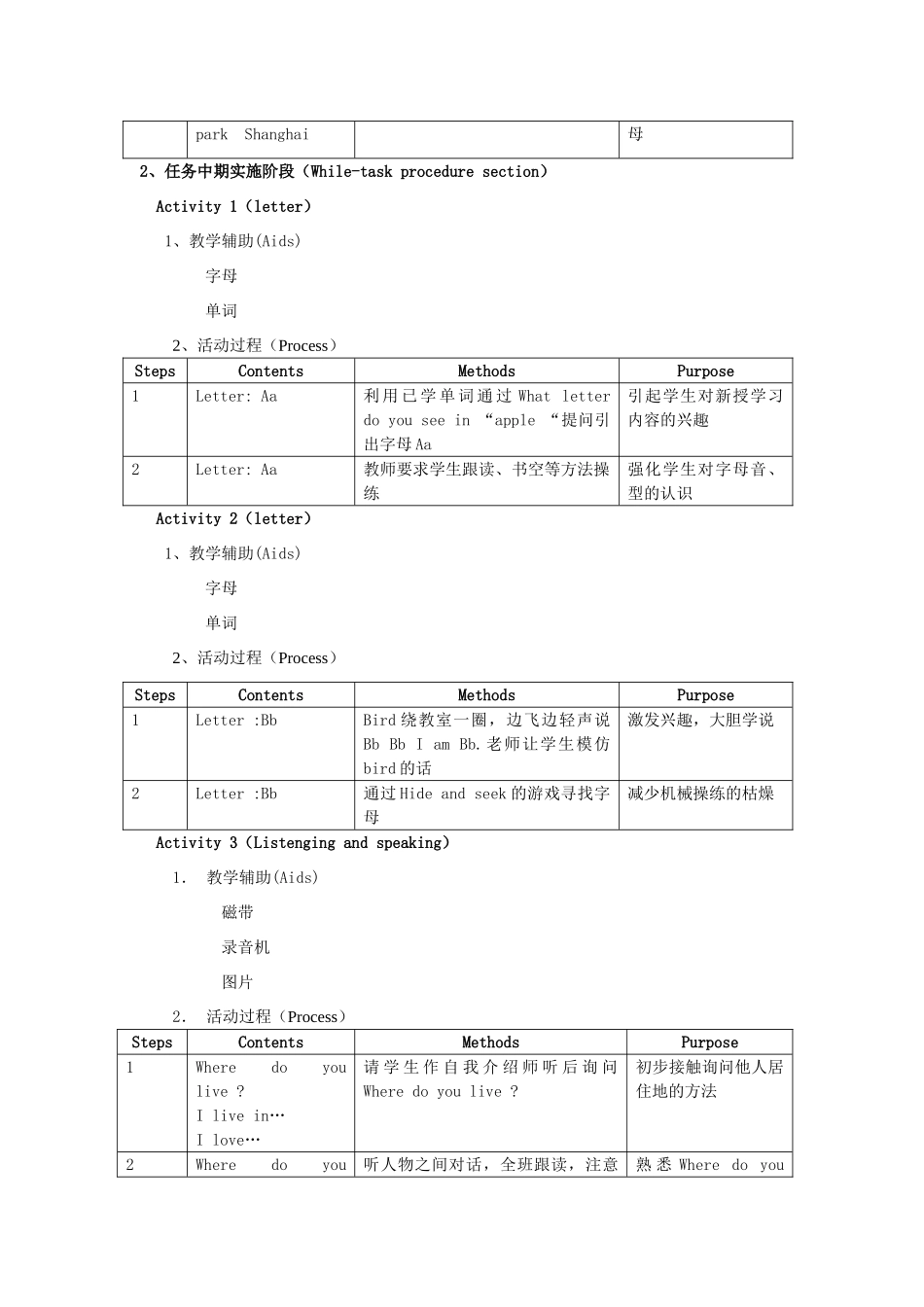 二年级英语上册 Unit 1 where I live教案（4） 沪教牛津版-沪教牛津版小学二年级上册英语教案_第2页