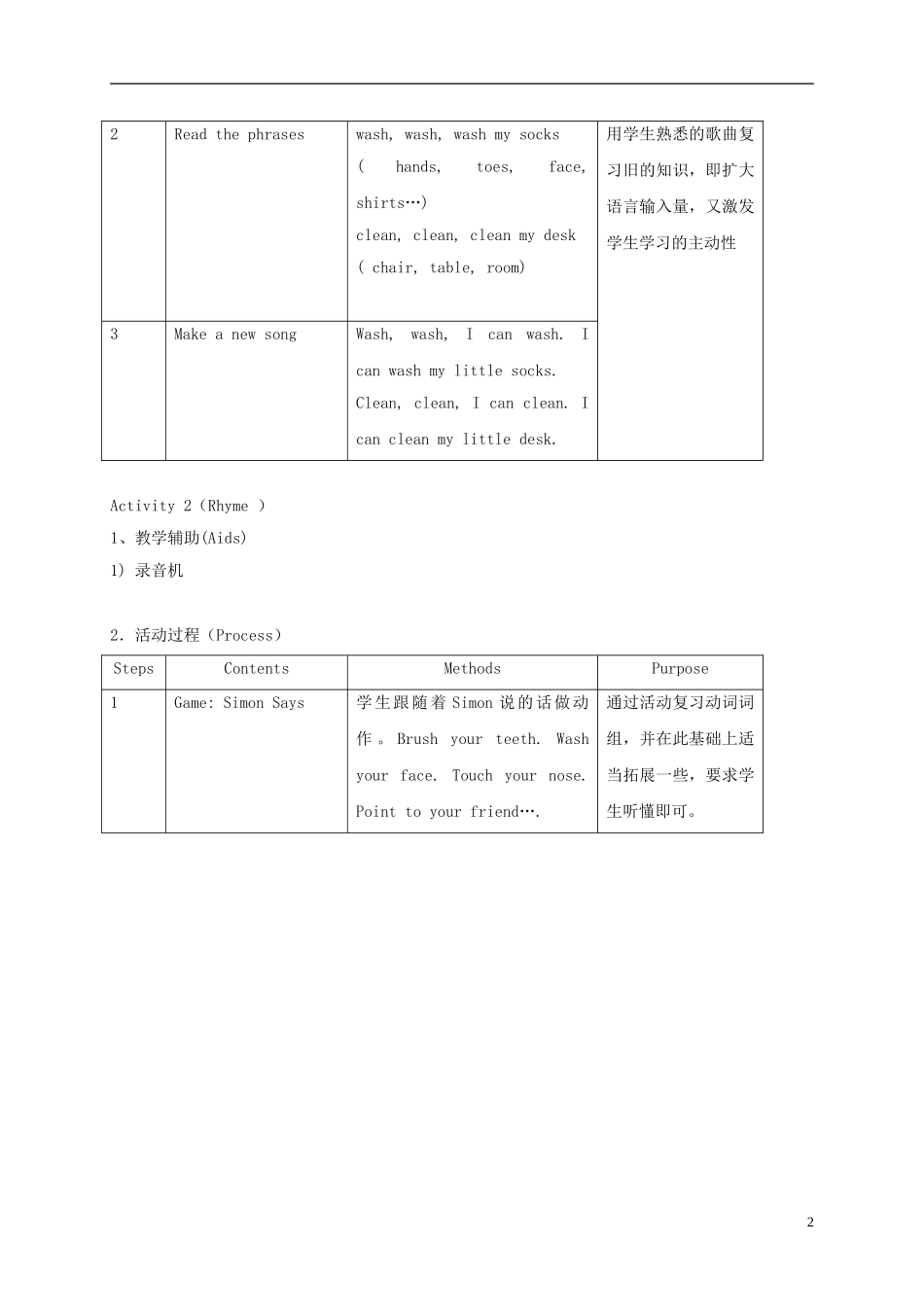 二年级英语下册 unit5 Lesson2教案 沪教牛津版_第2页