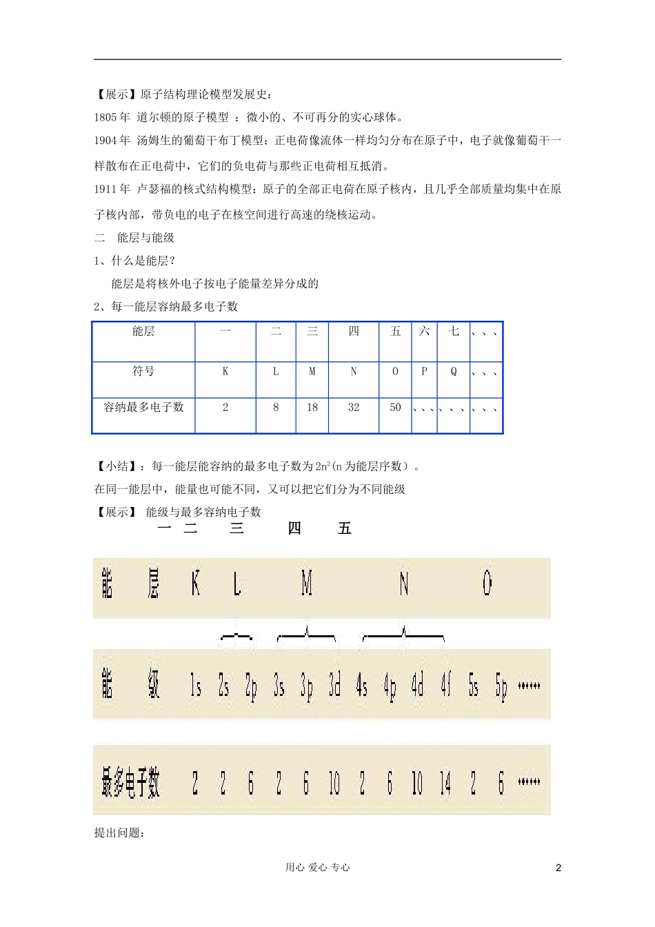 2011年10月海南省中学高中化学课堂教学评比 《原子结构》教案1_第2页