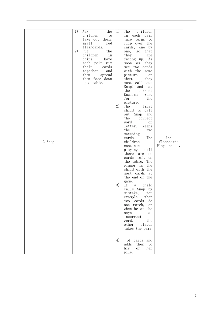 二年级英语上册 Unit1(7)教案 北师大版_第2页