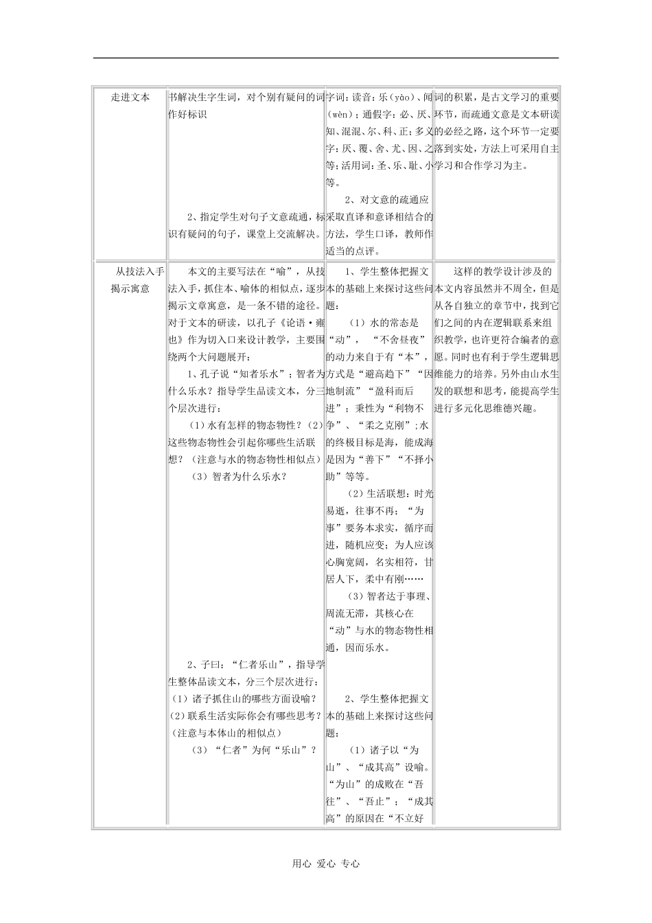 高二语文：5.14《诸子喻山水》教案沪教版_第2页