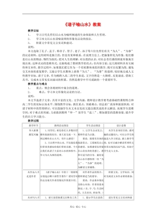 高二语文：5.14《诸子喻山水》教案沪教版