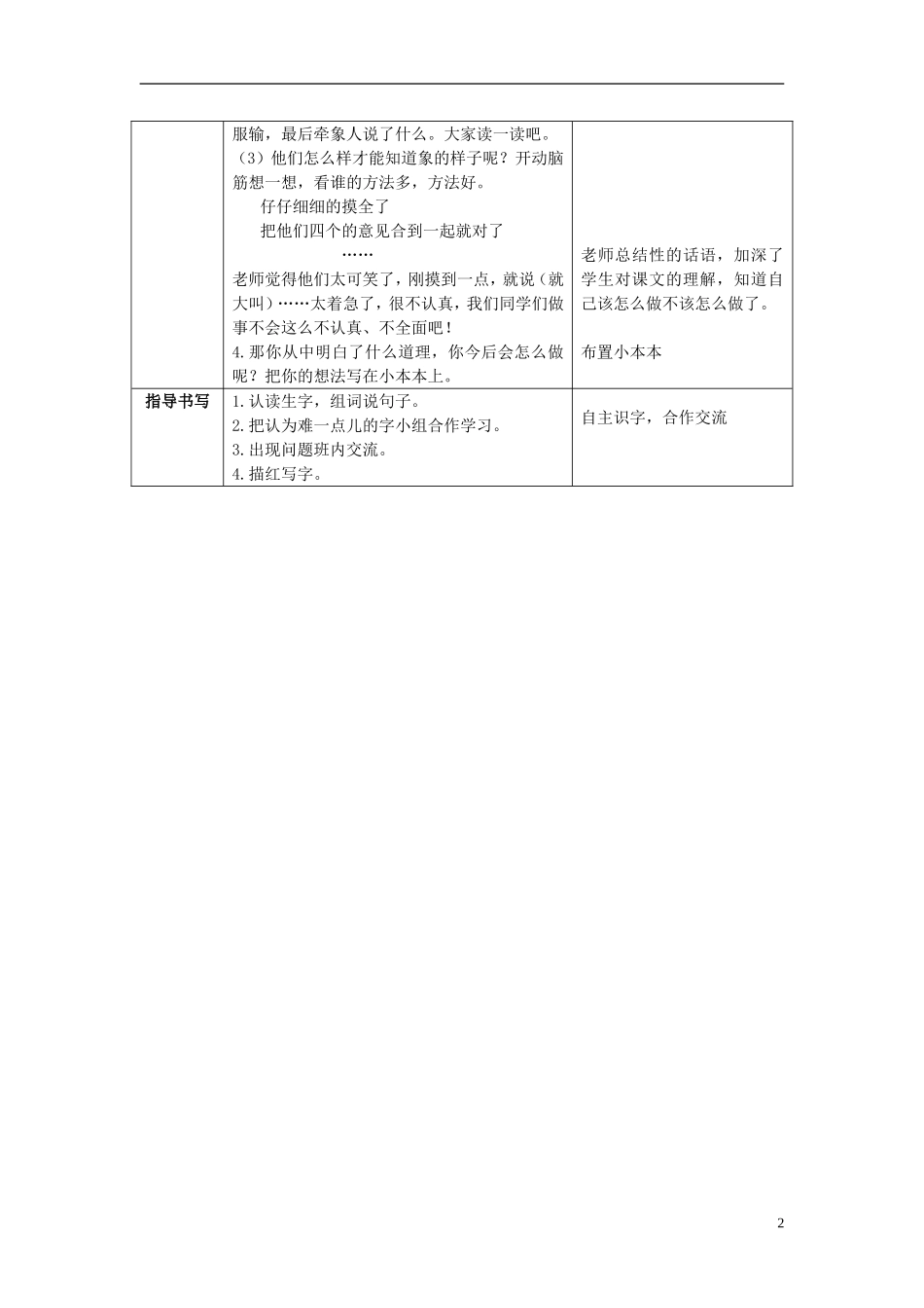 二年级语文上册  盲人摸象 1教案 冀教版_第2页