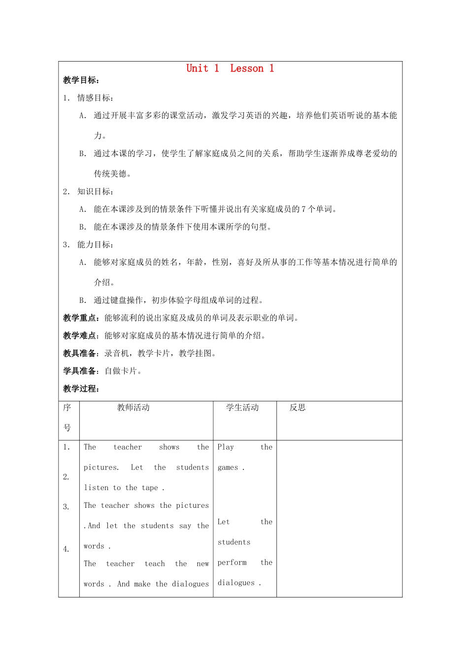 二年级英语上册 unit1 Lesson1教案 人教新起点_第1页