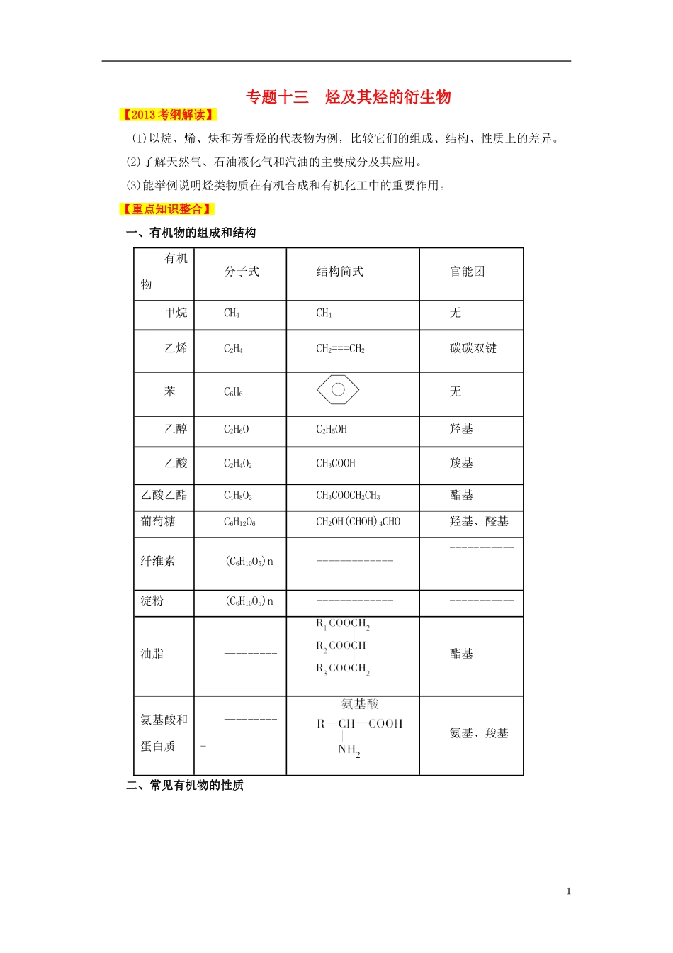 2013年高考化学二轮复习精品资料专题13 烃及其烃的衍生物教学案（教师版）_第1页