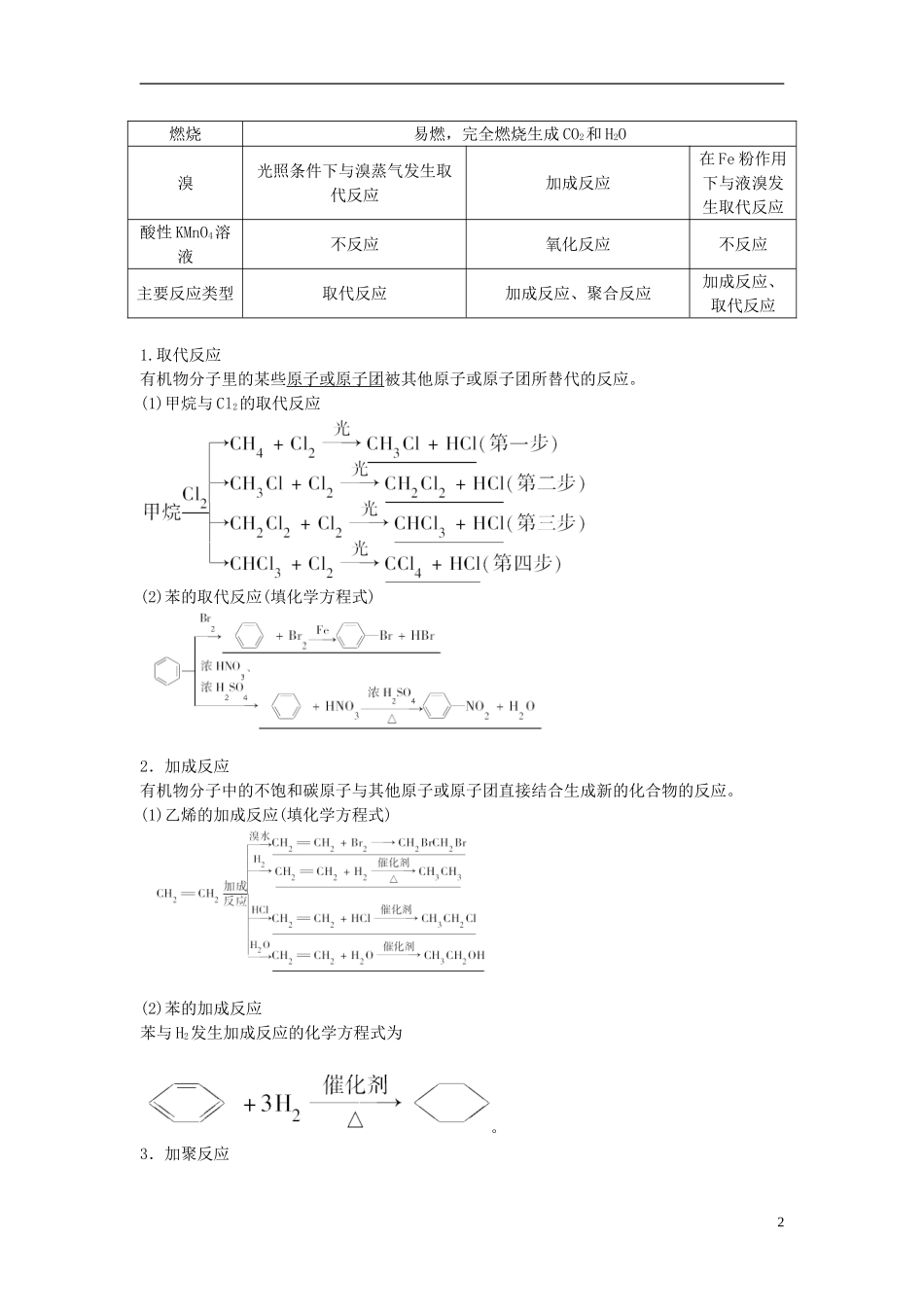 优化方案高考化学大一轮复习 第九章 有机化合物 第一讲 认识有机化合物-主要的烃讲义（必修2）-人教版高三必修2化学教案_第2页
