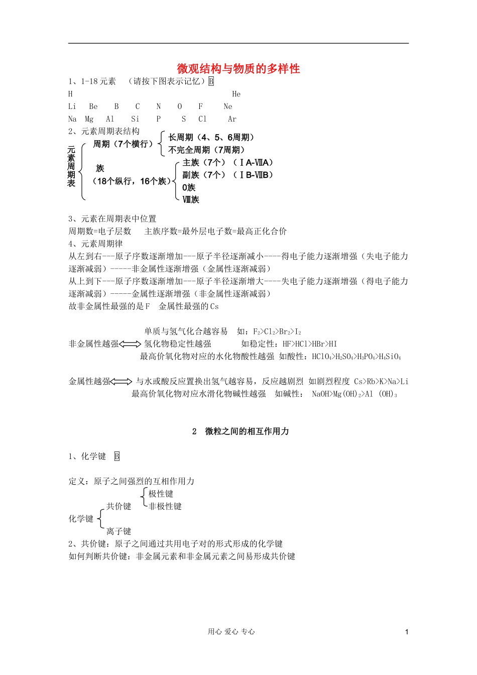 2012高考化学一轮复习 专题05 微观结构与物质的多样性教案_第1页