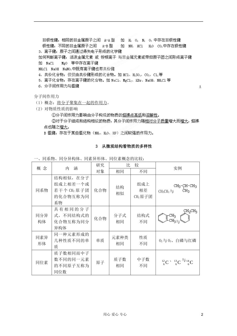 2012高考化学一轮复习 专题05 微观结构与物质的多样性教案_第2页
