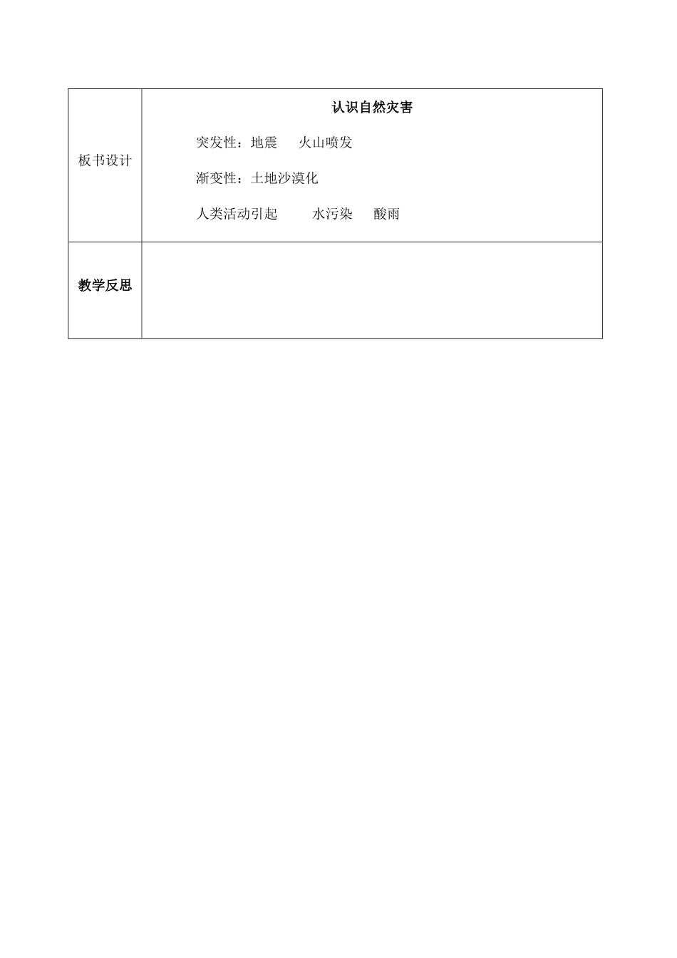 六年级信息技术上册 第8课认识自然灾害教案 北京版_第3页