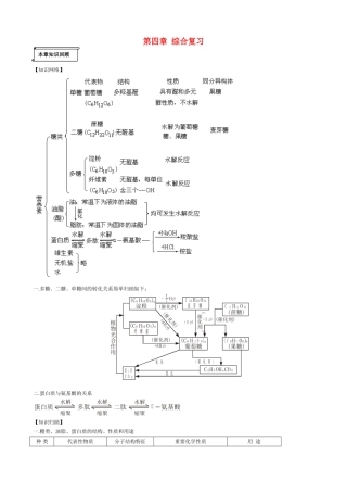 选修5 教案第四章 综合复习