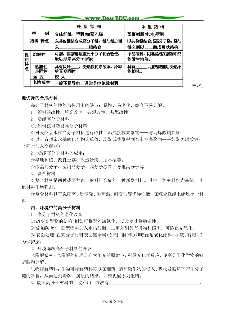新人教版高中化学选修2高分子化合物材料_第2页