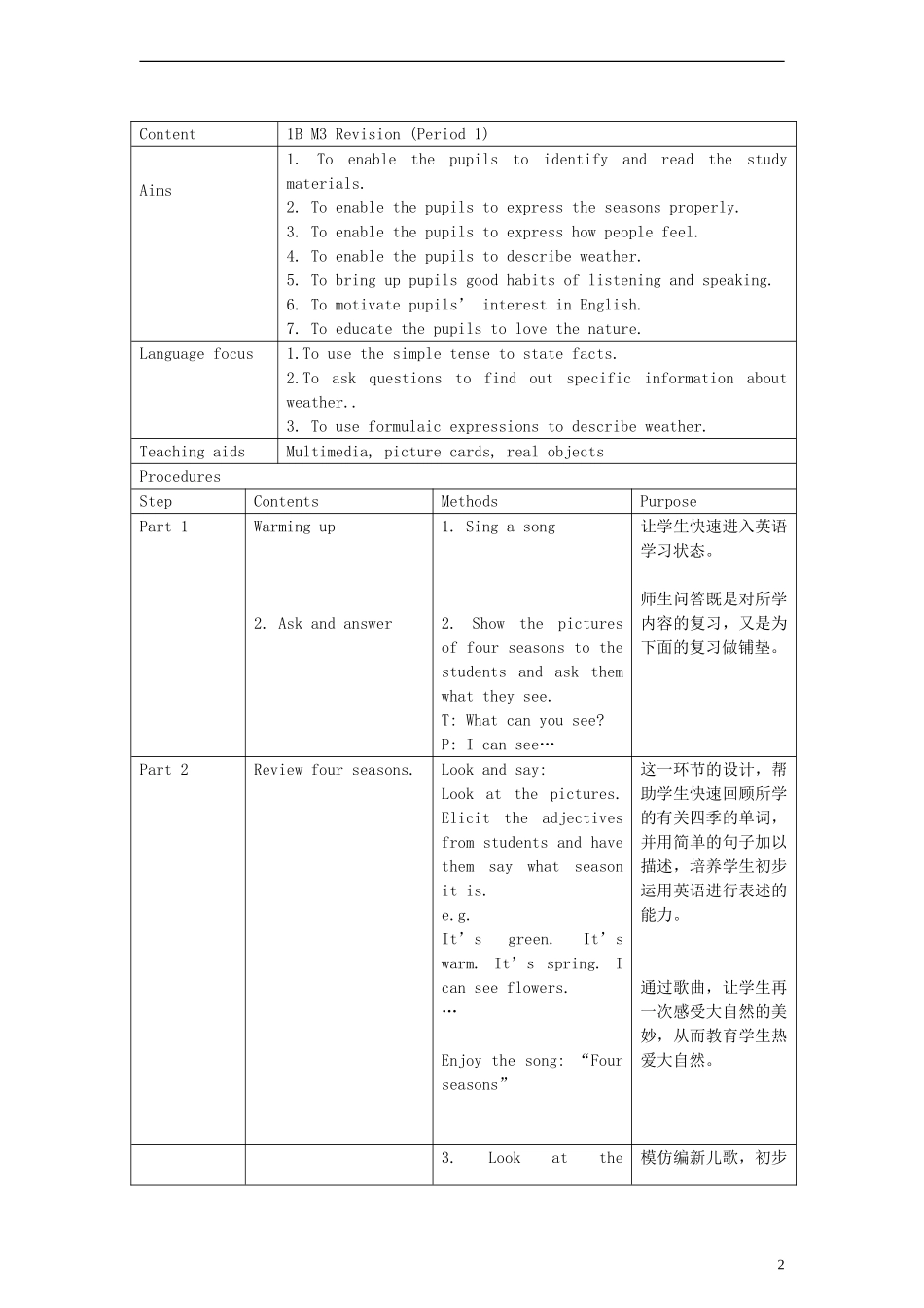 一年级英语下册 Module3 Revision教案 （新版）沪教牛津版_第2页