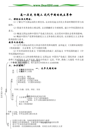 高一历史 专题三 近代中国的民主革命