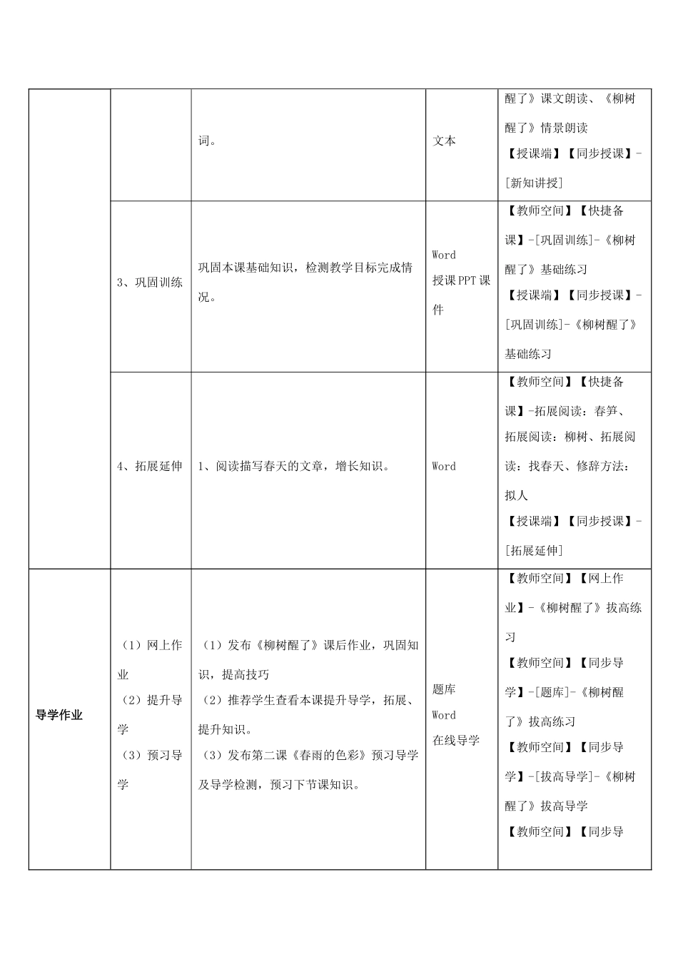 一年级语文下册 1 柳树醒了教学设计 新人教版-新人教版小学一年级下册语文教案_第2页