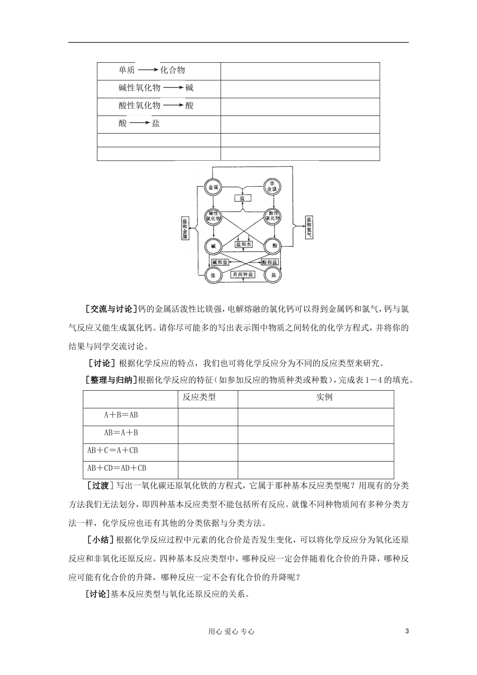 11-12学年高中化学《物质的分类及转化》教学设计 苏教版必修1_第3页