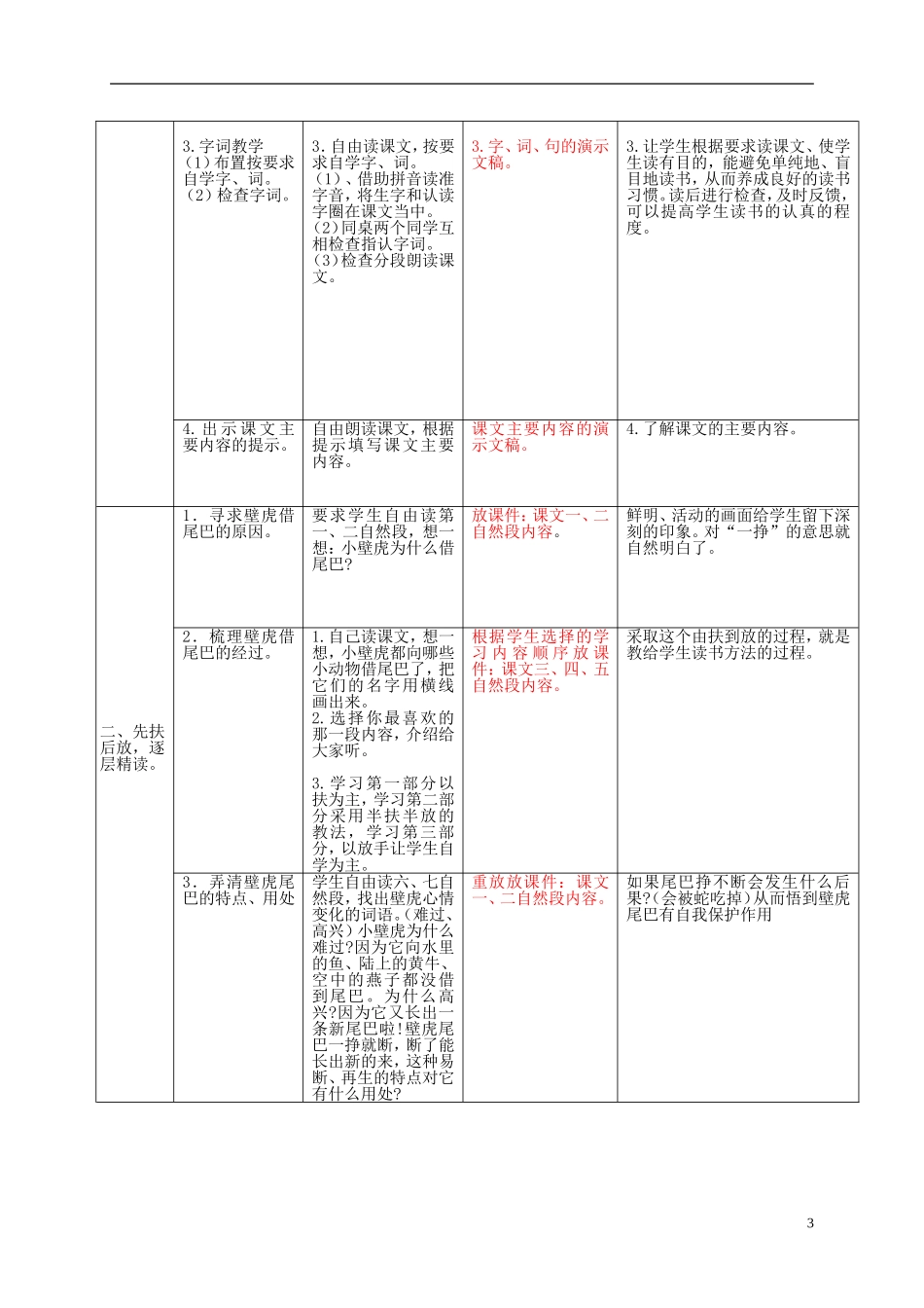 二年级语文下册 小壁虎借尾巴 4教案 北京版_第3页