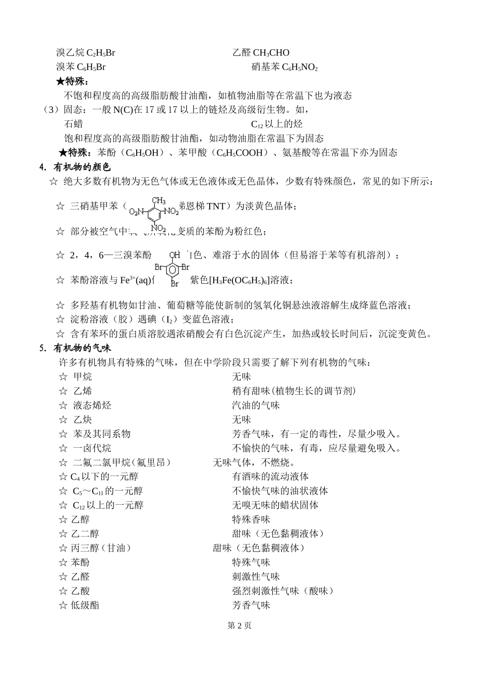 1《有机化学基础》知识点整理_第2页