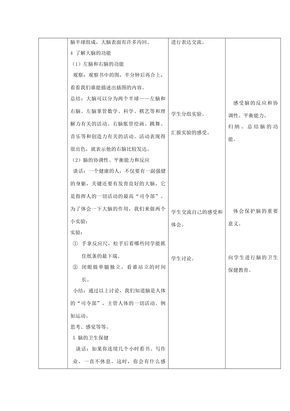 六年级科学上册 第一单元《人体的秘密》3 脑的保健第2课时教案 首师大版-首师大版小学六年级上册自然科学教案_第2页