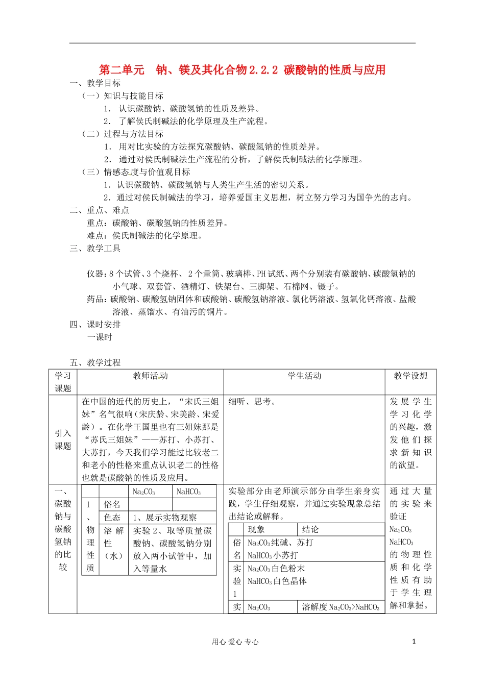 2012-2013学年高中化学 2.2.2《碳酸钠的性质与应用》同步教案1 苏教版必修1_第1页