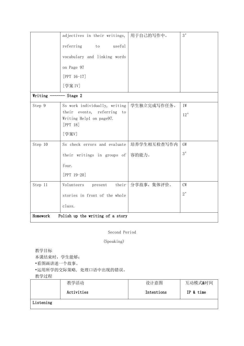 2012高中英语 Unit16 Communication Workshop精品教案 北师大版选修6_第3页