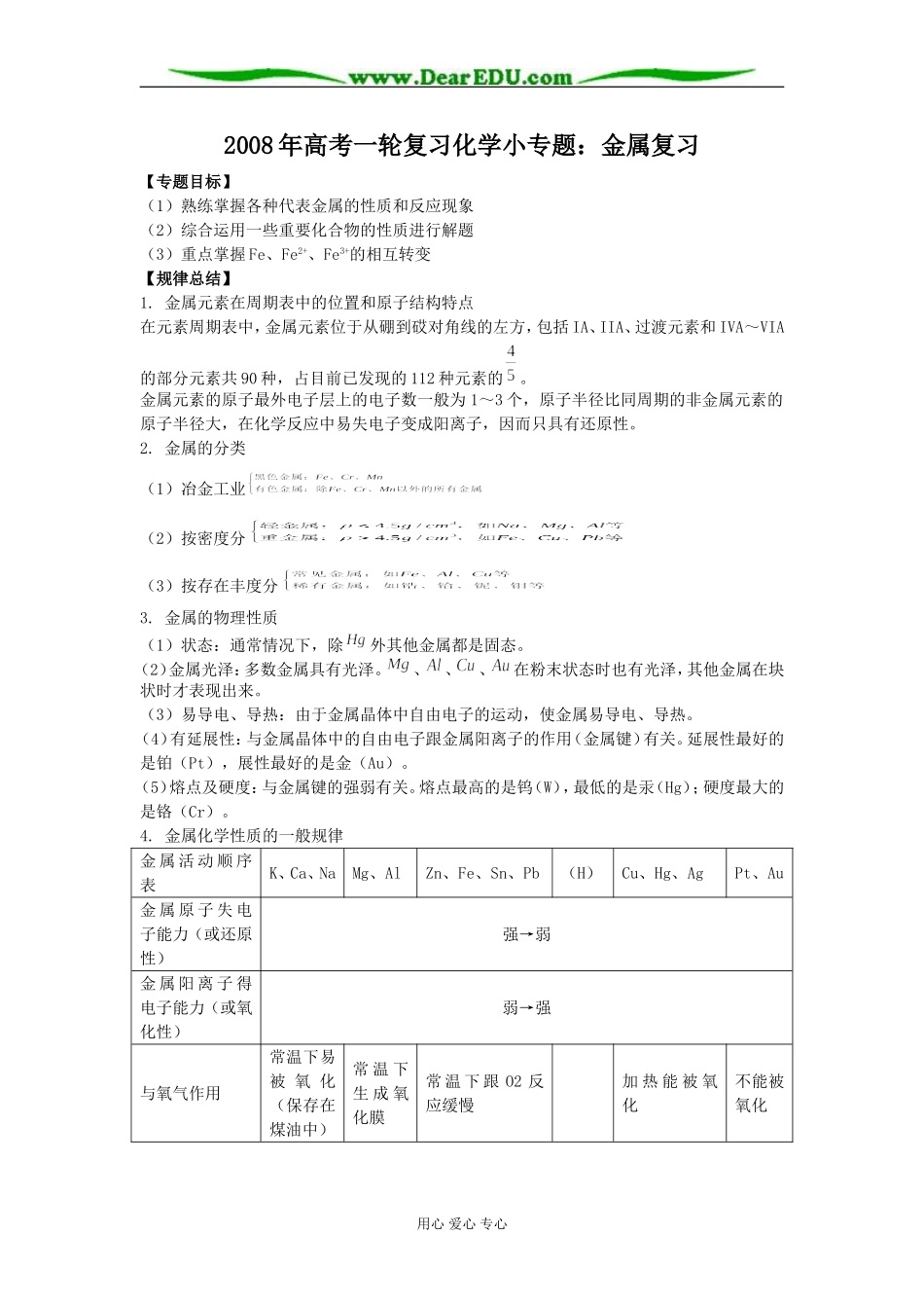 2008年高考化学小专题：金属复习课时教案_第1页
