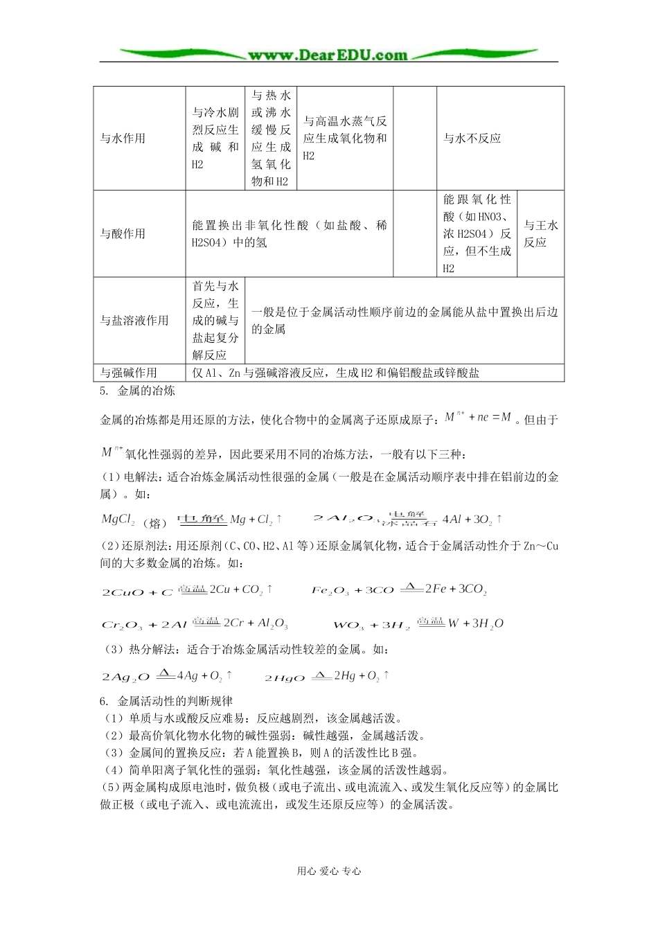 2008年高考化学小专题：金属复习课时教案_第2页