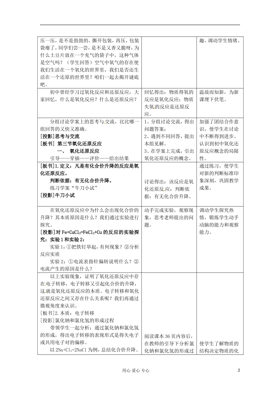 云南省玉溪市高一化学 《氧化还原反应》教案 新人教版_第2页