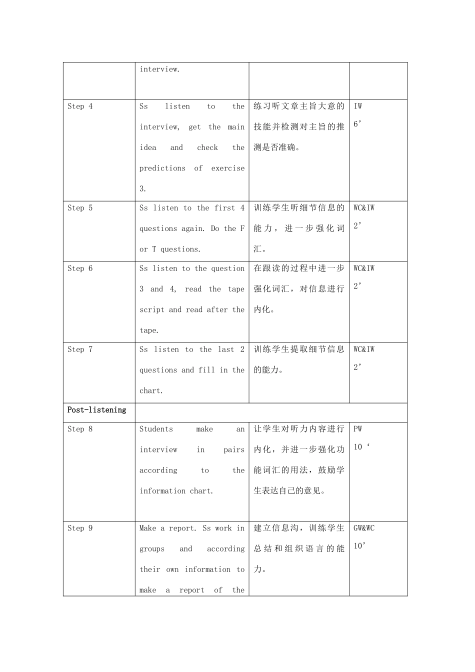 2012高中英语 Unit 17 Lesson 2 Laughter Is the Best Medicine精品教案 北师大版选修6_第3页