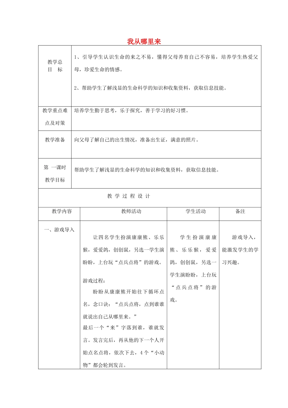 六年级科学下册《我从哪里来》表格式教案 青岛版_第1页
