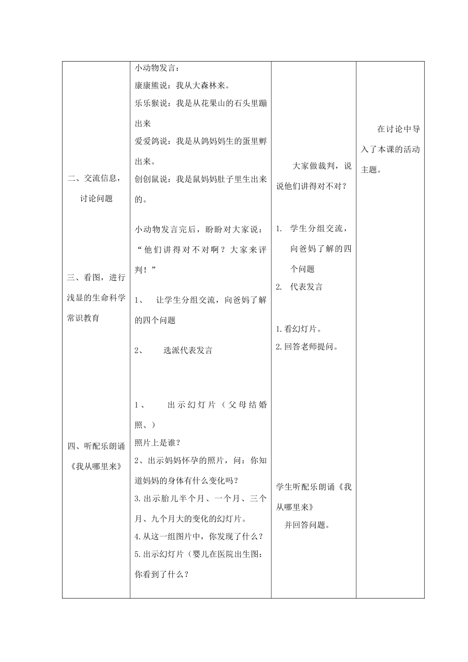 六年级科学下册《我从哪里来》表格式教案 青岛版_第2页