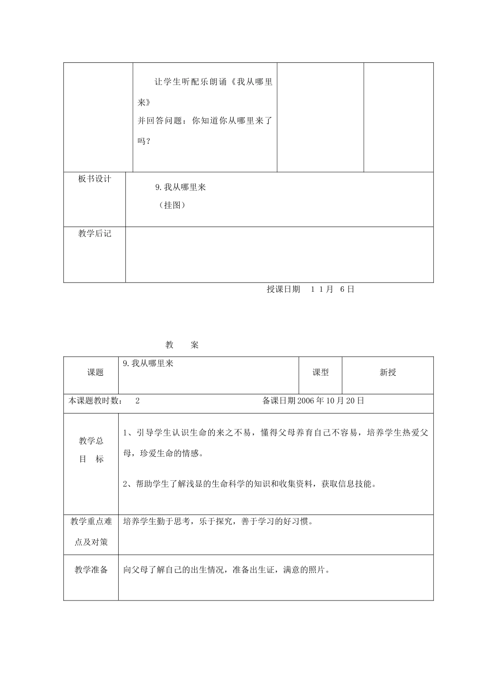 六年级科学下册《我从哪里来》表格式教案 青岛版_第3页