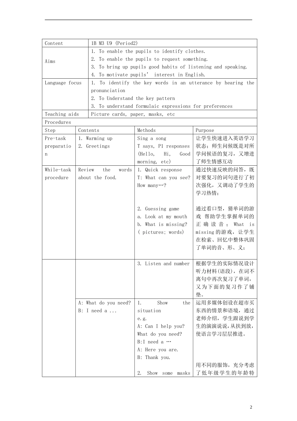 一年级英语下册 Module3 Unit9 Clothes period2教案 （新版）沪教牛津版_第2页