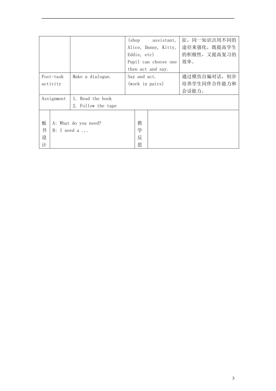 一年级英语下册 Module3 Unit9 Clothes period2教案 （新版）沪教牛津版_第3页