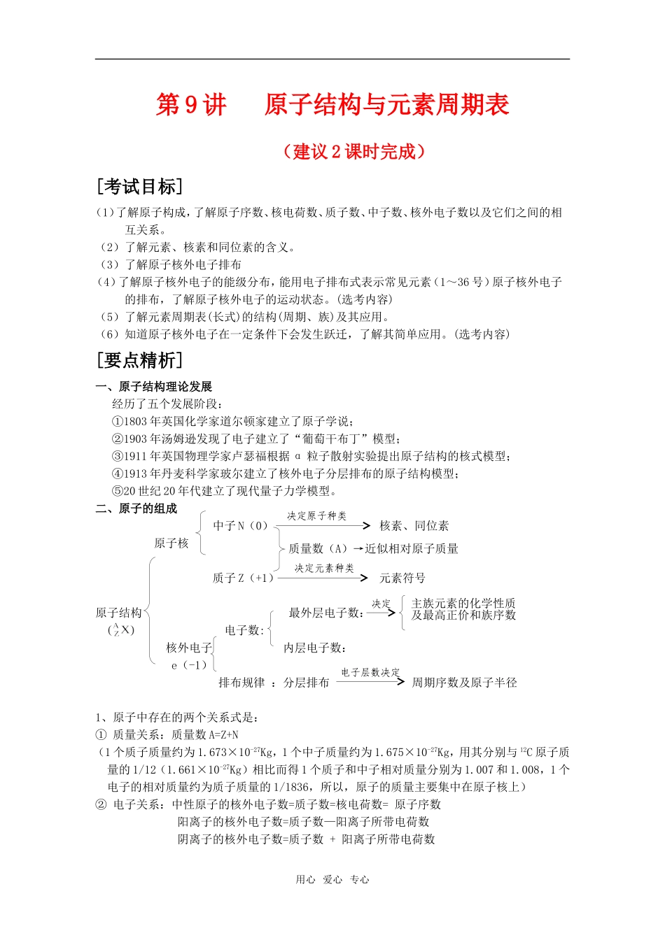 2010届高中化学高考二轮复习教案：第9讲 原子结构与元素周期表人教版_第1页