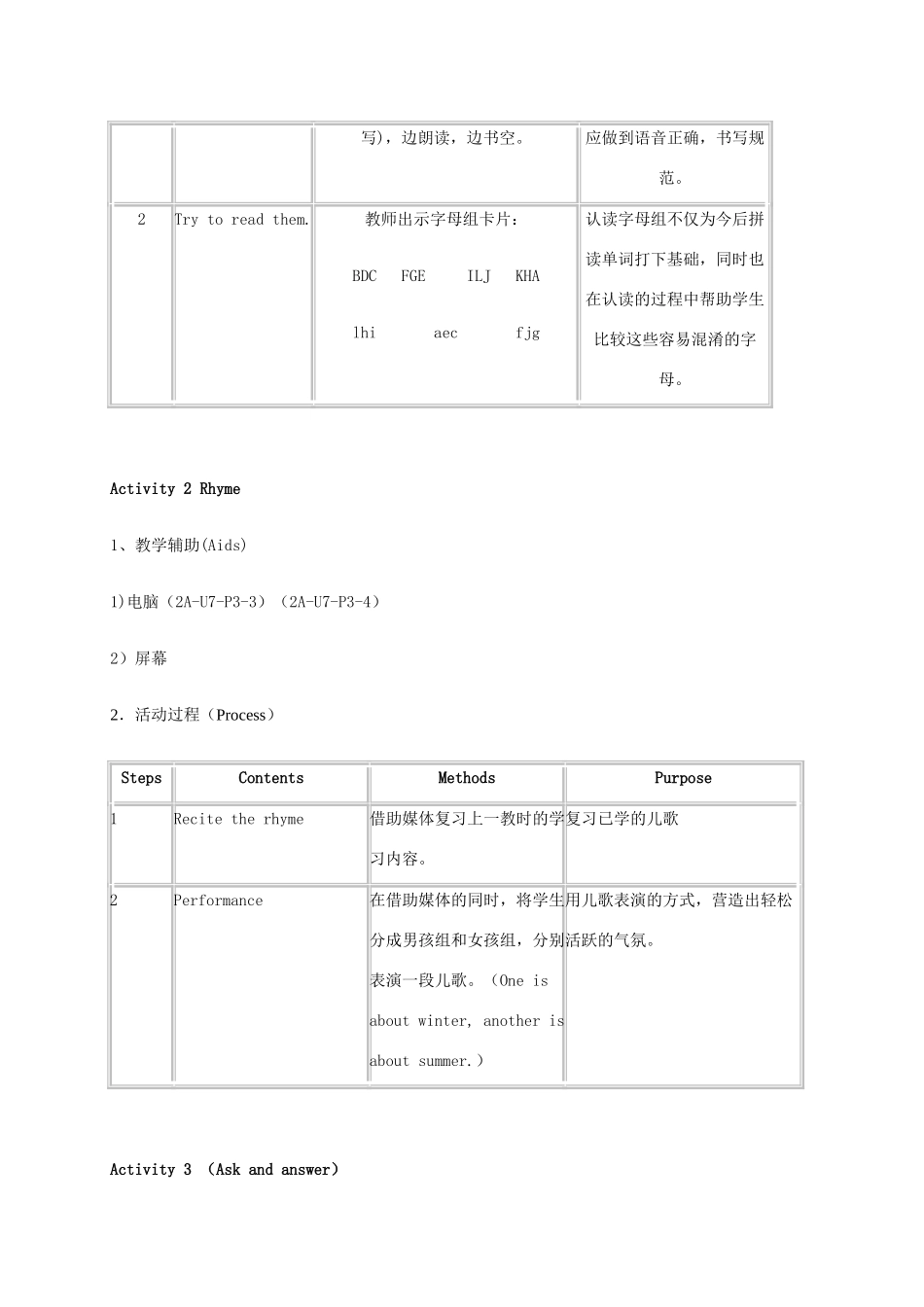 二年级英语上册 Unit 7 Weather 第四课时教案 沪教牛津版_第2页
