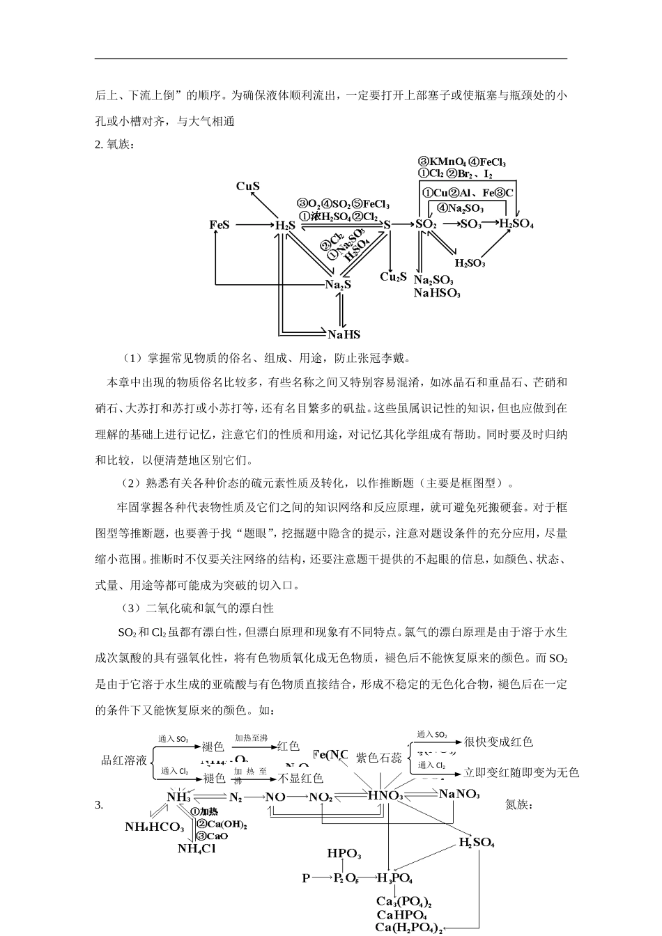 2010高三化学高考二轮复习教案：专题九《非金属元素及其化合物》_第3页