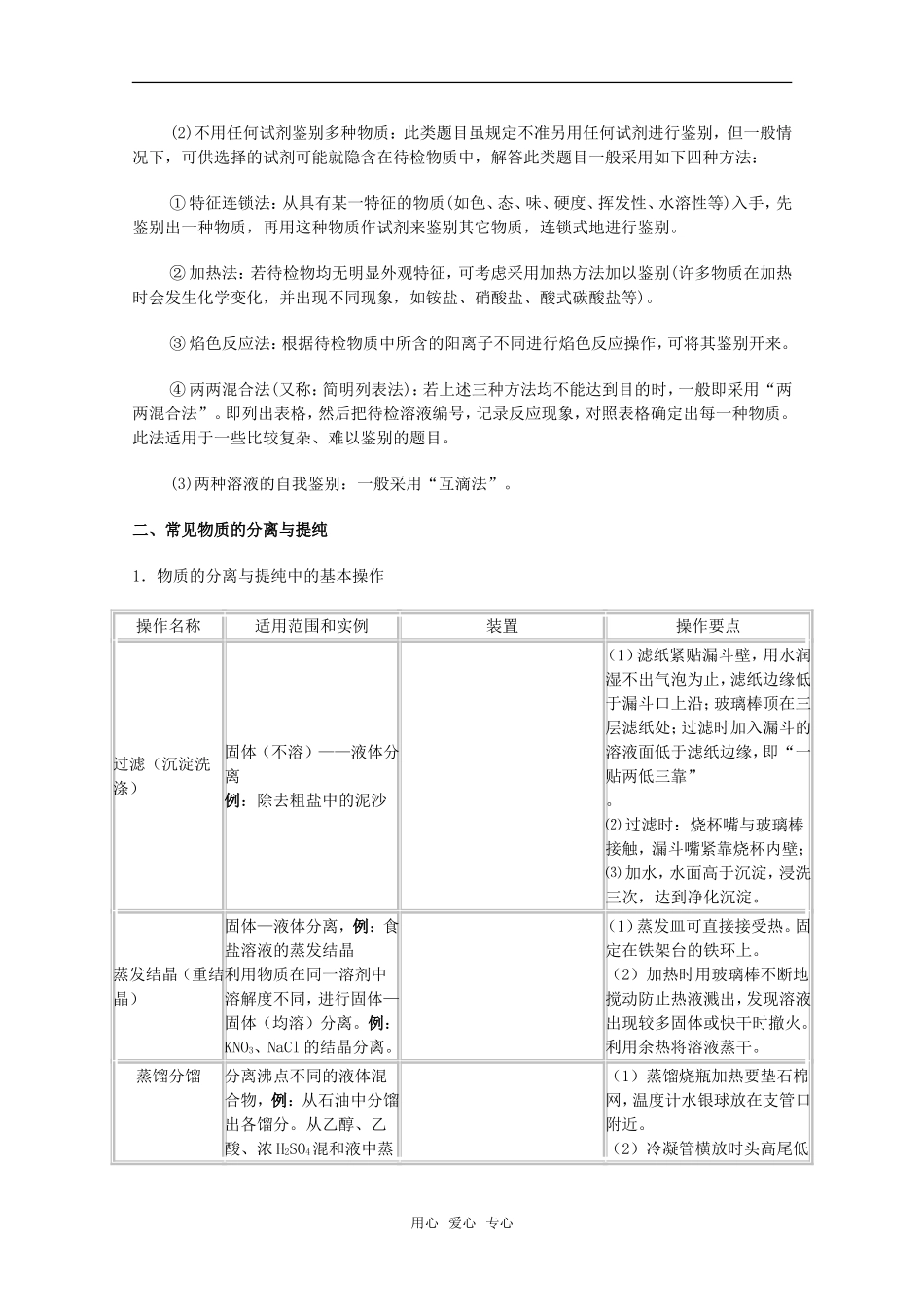 2010届高中化学高考二轮复习教案：第42讲 物质的检验、分离和提纯人教版_第2页