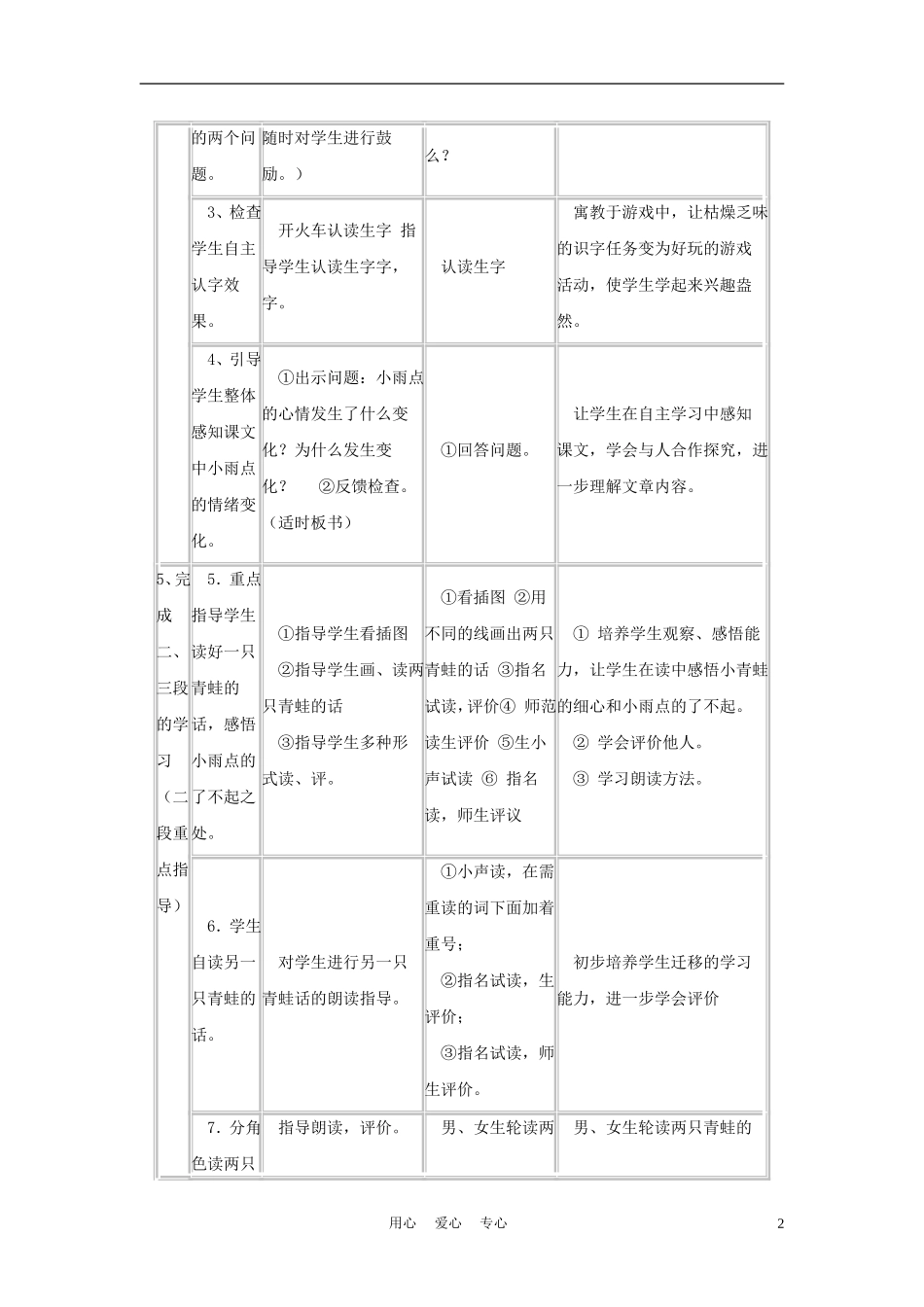 二年级语文上册 小雨点 1教案 西师大版_第2页