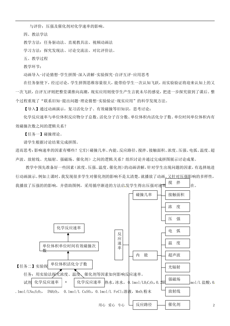 2010年高中化学 影响化学反应速率的因素优质课观摩评比暨教学改革研讨会说课稿1 新人教版选修4_第2页