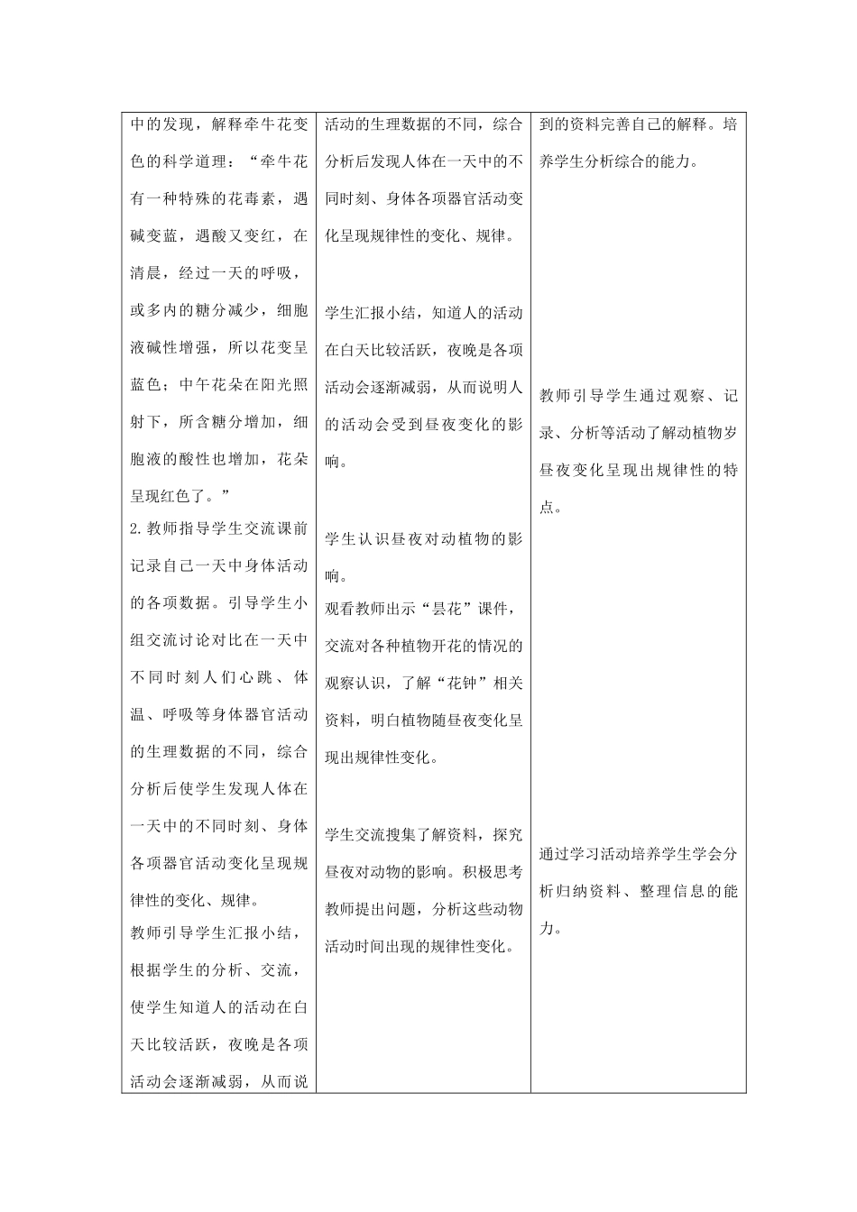 六年级科学上册 第四单元 太阳、地球和月亮 15昼夜与生物教案 青岛版六三制-青岛版小学六年级上册自然科学教案_第3页