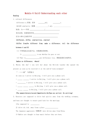 2011江苏省怀仁中学高二英语 Module6 Unit3 Understanding each other语言点教案 牛津译林版